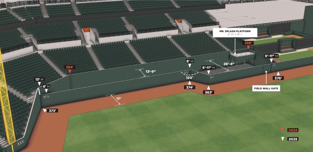 A rendering of the proposed changes to Camden Yards, which are expected to be completed in time for the 2025 season. (Courtesy of the Orioles)