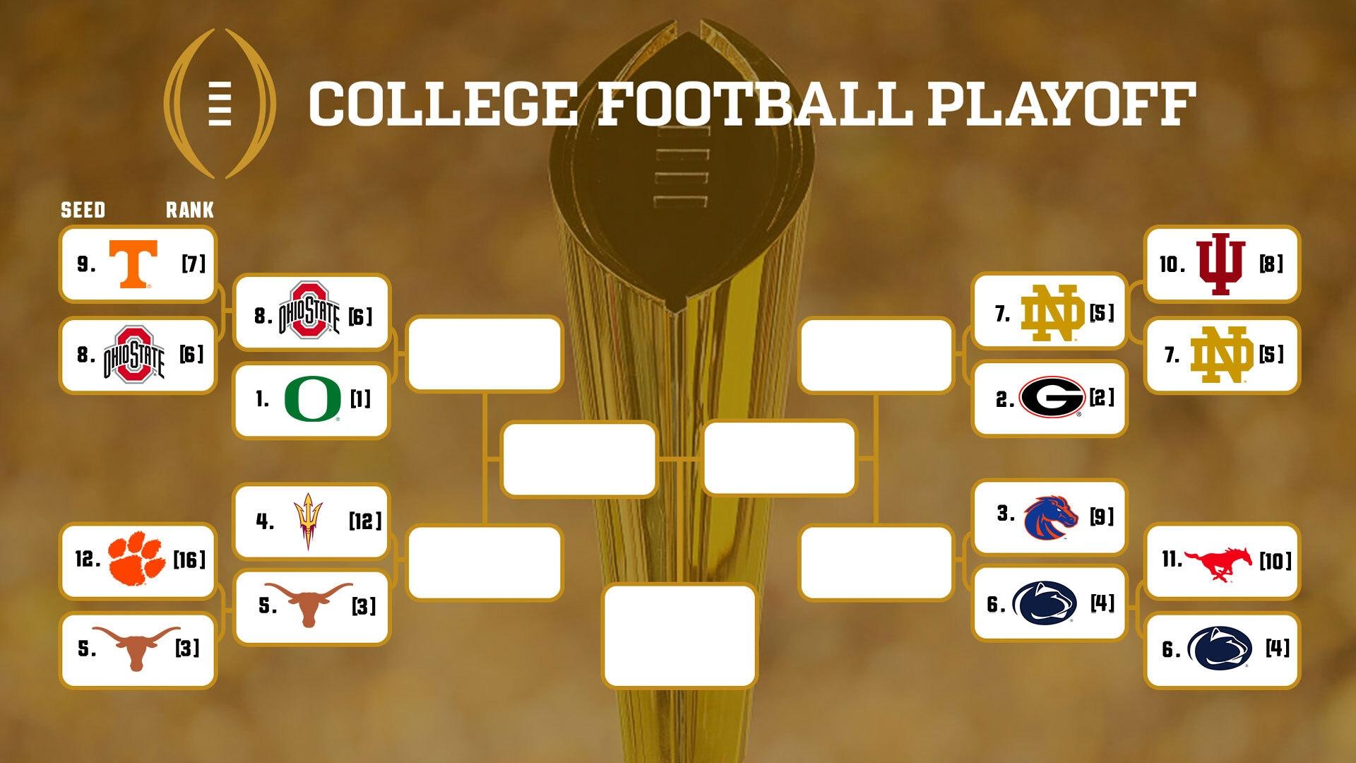 2024 College Football Playoff bracket