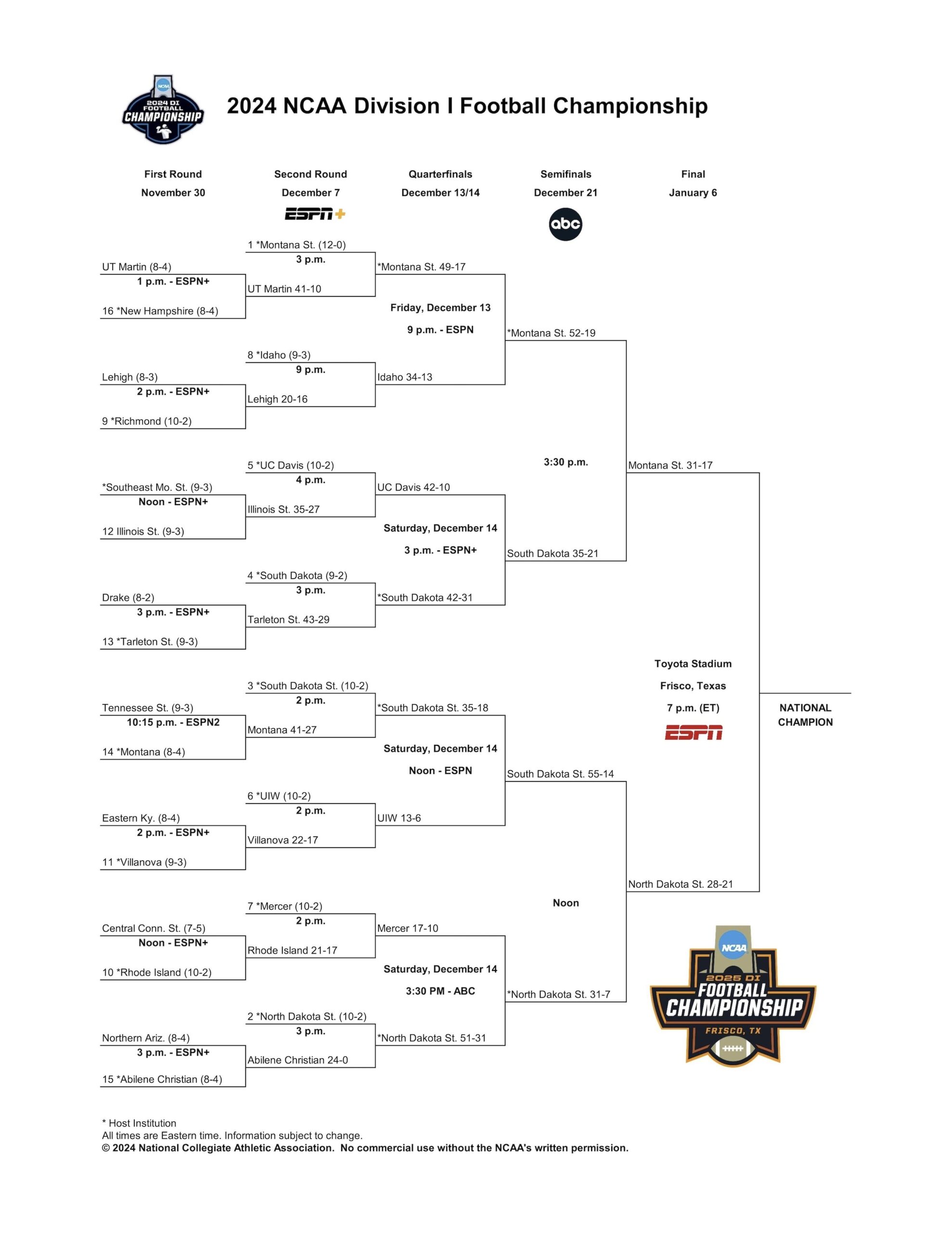 bracket