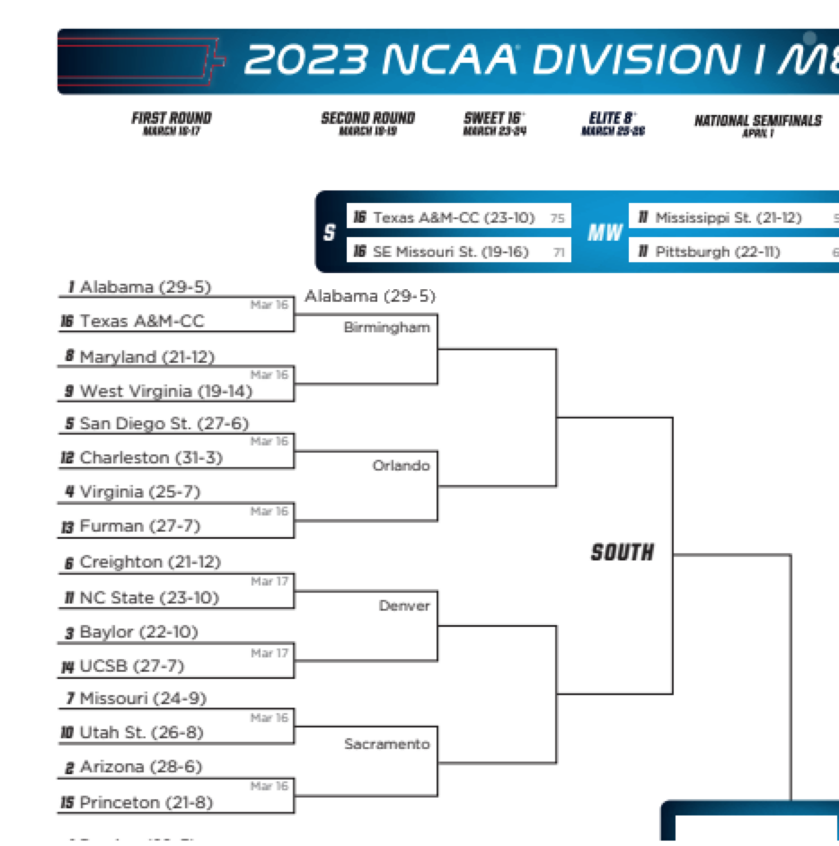 Top left bracket