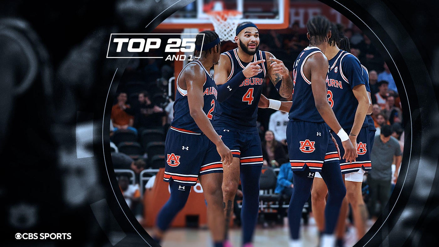 College basketball rankings: Despite loss to Texas A&M, Auburn's body of work gives Tigers comfortable cushion