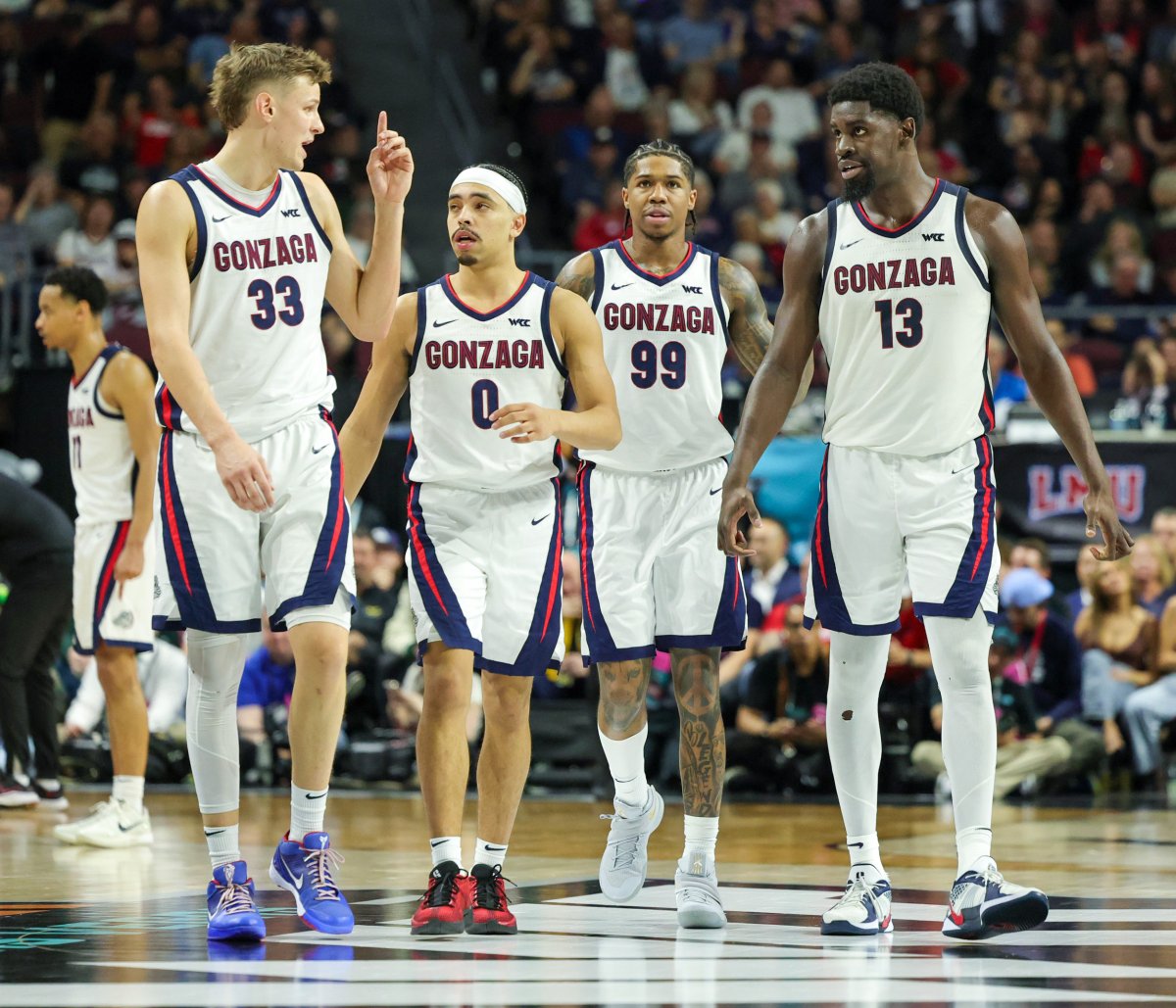 Gonzaga Bulldogs