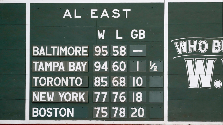scoreboard-getty.png